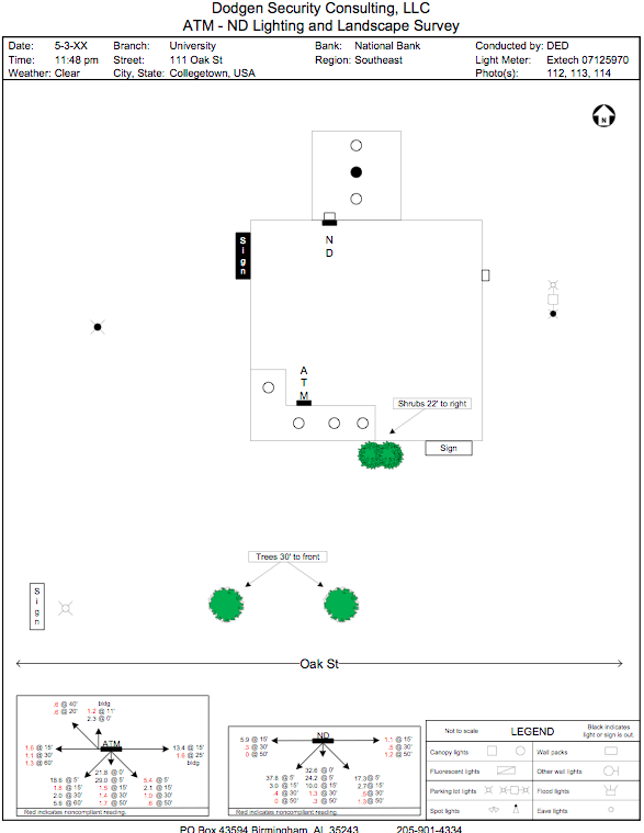ATM lighting site diagram 4