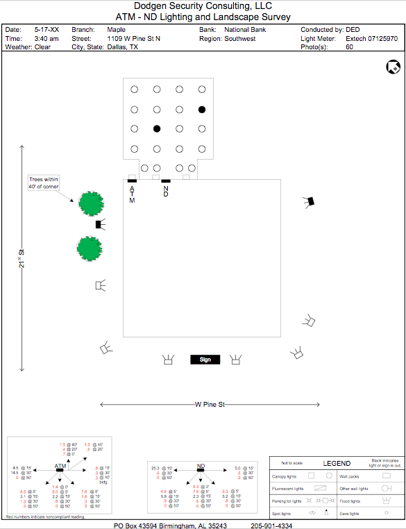 ATM lighting site diagram 1
