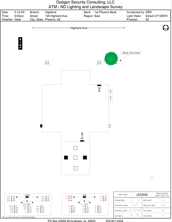 ATM lighting site diagram 3